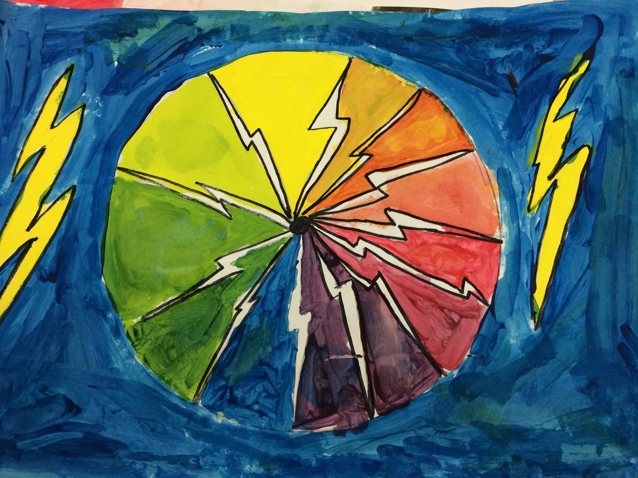 4th grade Creative Color Wheels Art With Ms. Bruce