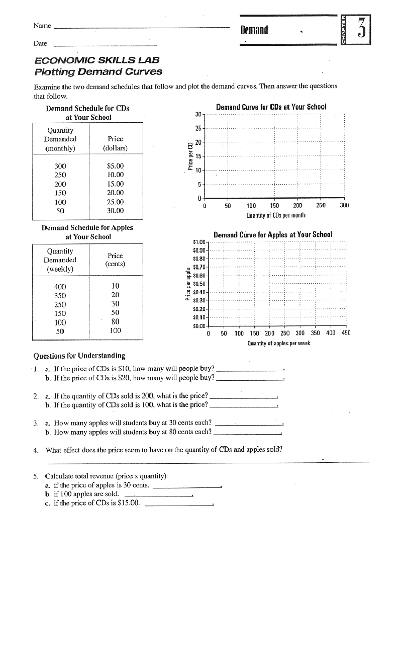 combining-supply-and-demand-worksheet-answer-key