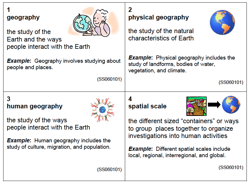 9 14 18 mr blakes blog frayer model flashcards
