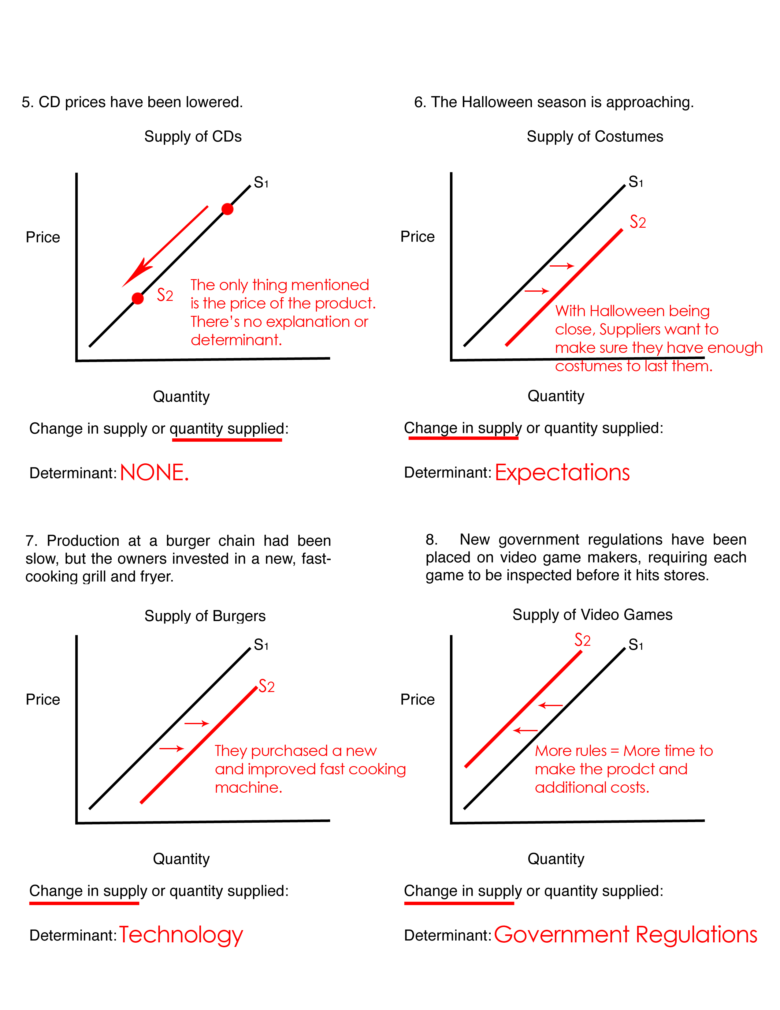 Econ Supply Curve Worksheet Answers Promotiontablecovers