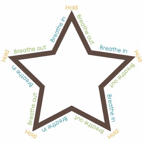 Use this star to help you regulate your breathing