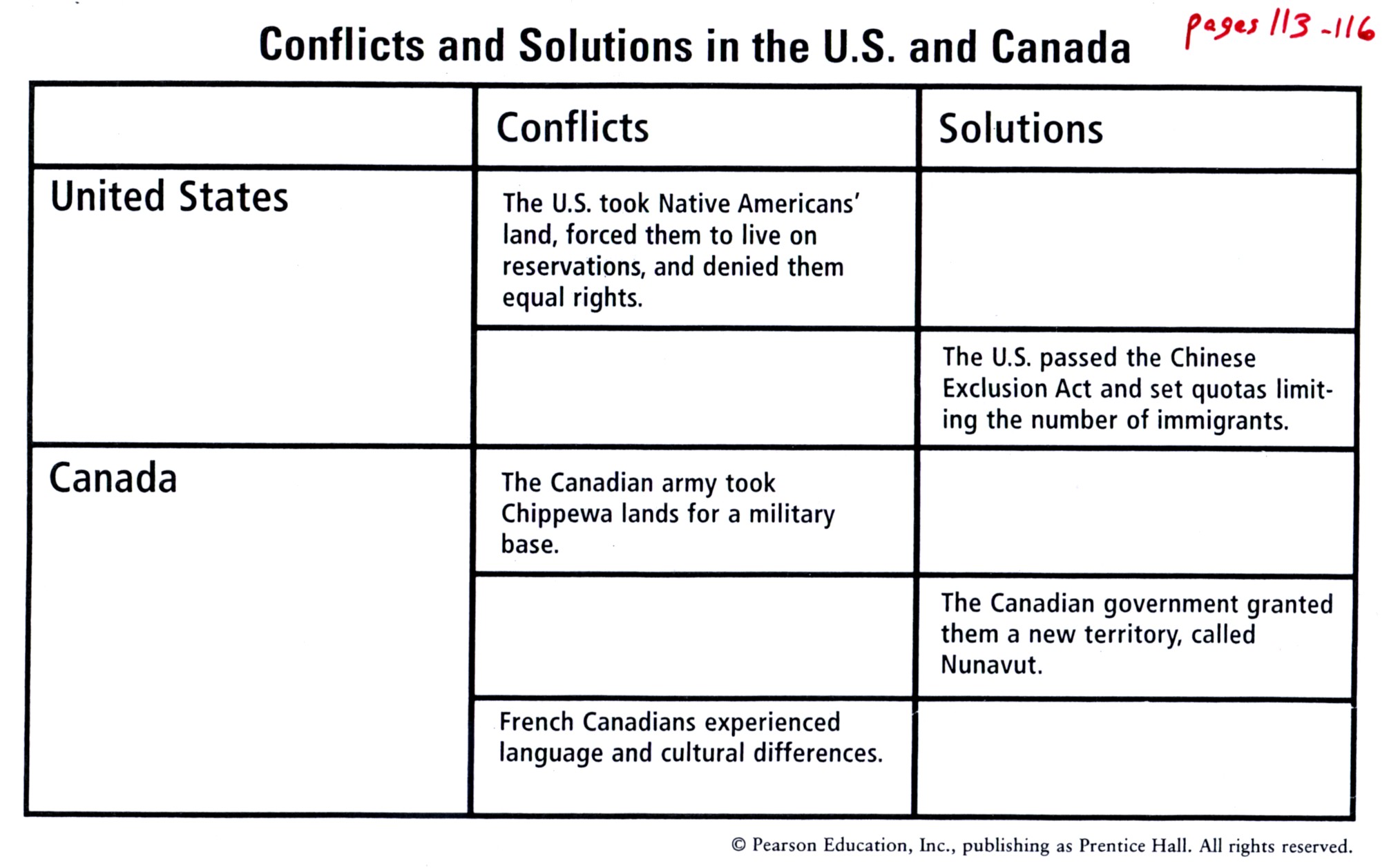 homework help social studies 6th grade