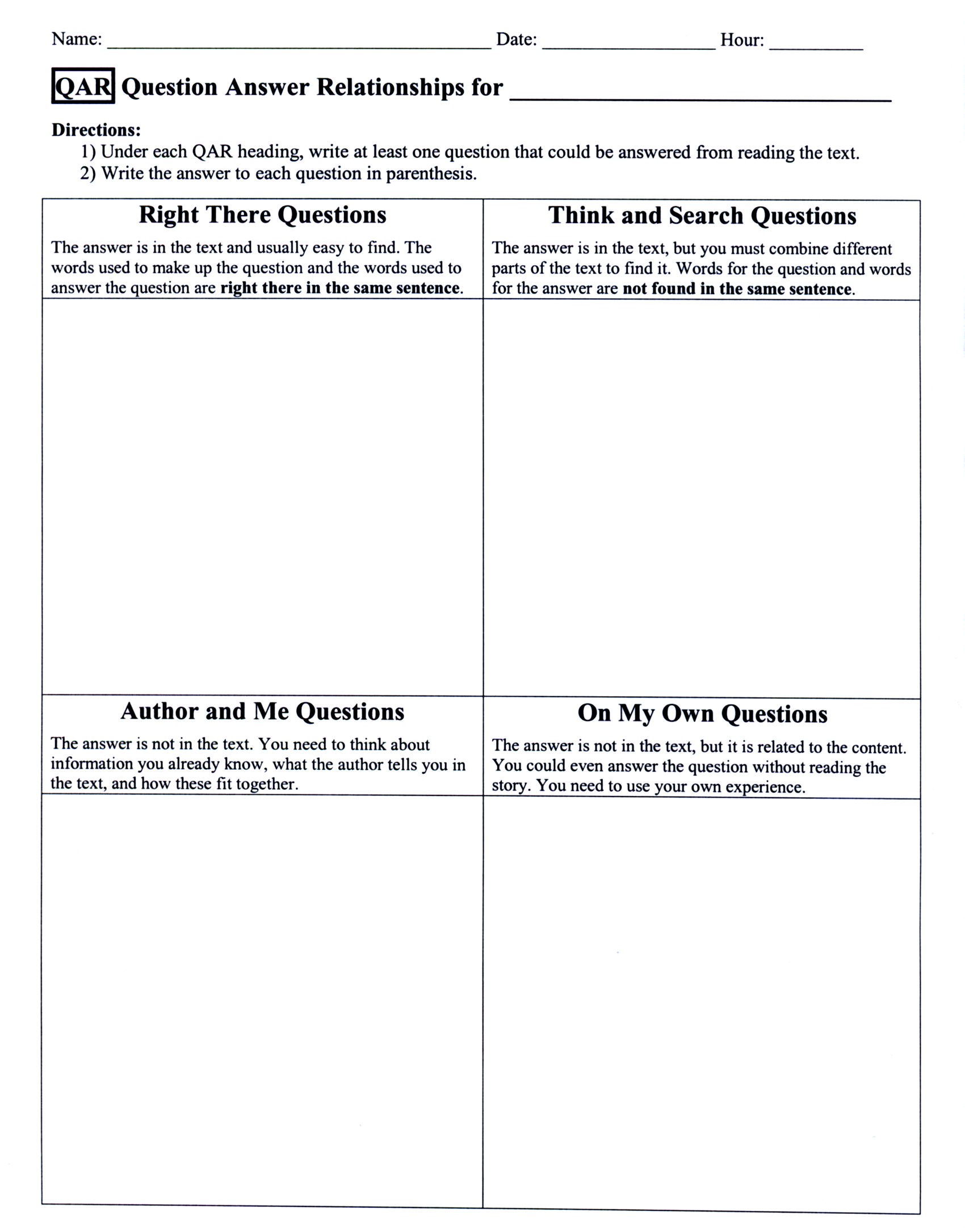 Qar Chart