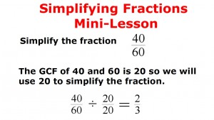 Simplifying Fractions Mini-lesson