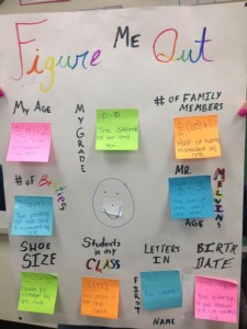 Figure Me out 2016
