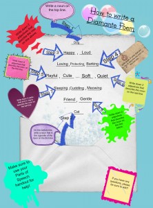 diamante-poem-making--source