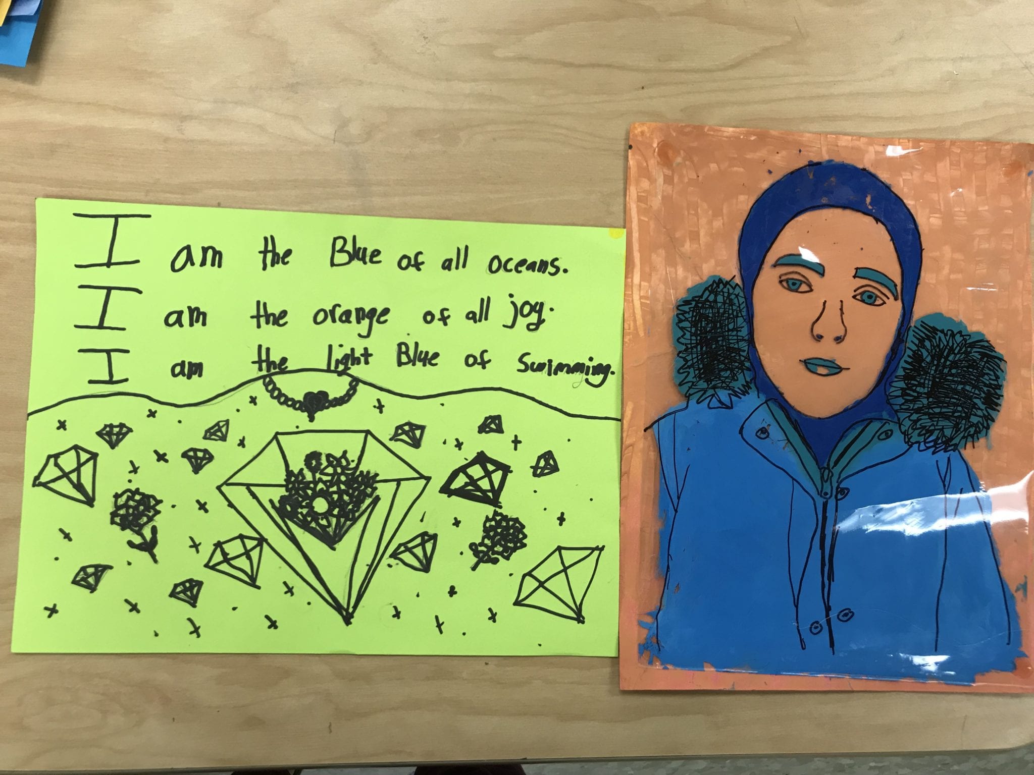 Fifth Grade Symbolically-Colored Self-Portraits – Art With Ms. Bruce