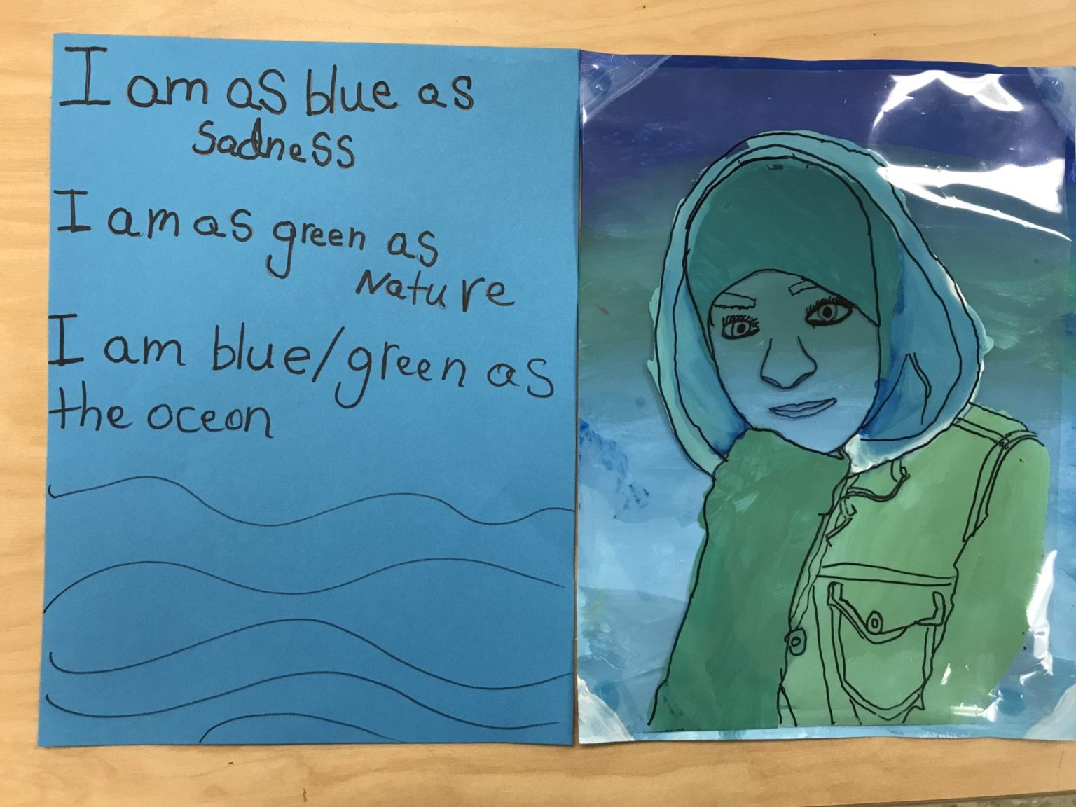 Fifth Grade Symbolically-Colored Self-Portraits – Art With Ms. Bruce