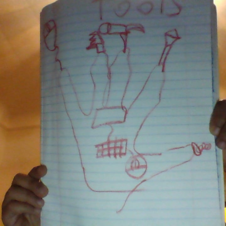 drawing of student's hand they traced on each finger is a drawn tool they would like to use