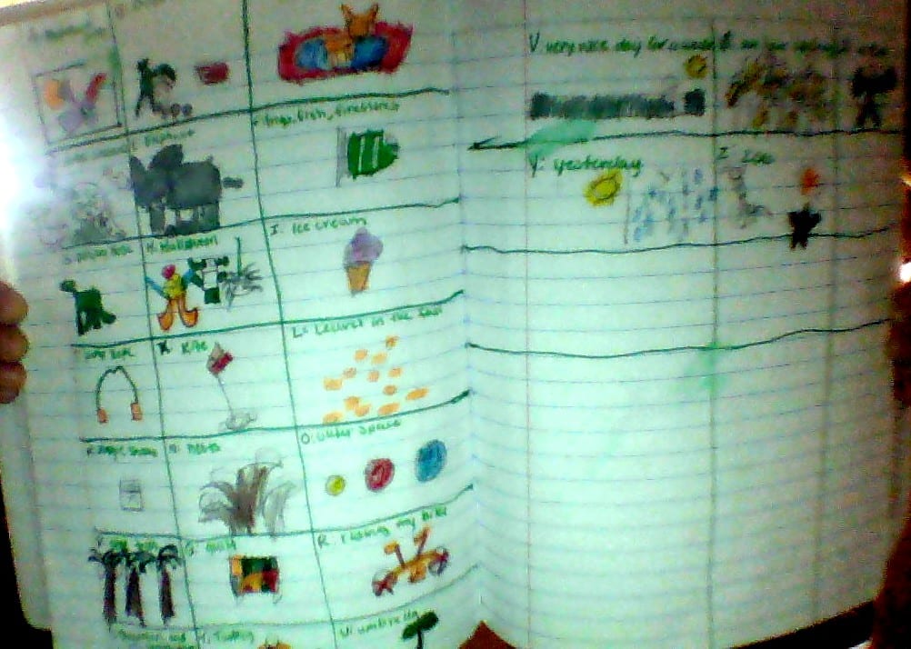 small drawings related to all 26 letters of the alphabet, such as I is for Ice Cream