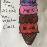 Julia Faraj 2 ice cream cone