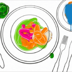 Mason Wallace Art Tate Scape Salad and cake for mom wk of 5.11 to 5.15