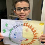 Mohamad Naji I2 warm:cool