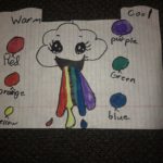 bianca centi Warm: cool