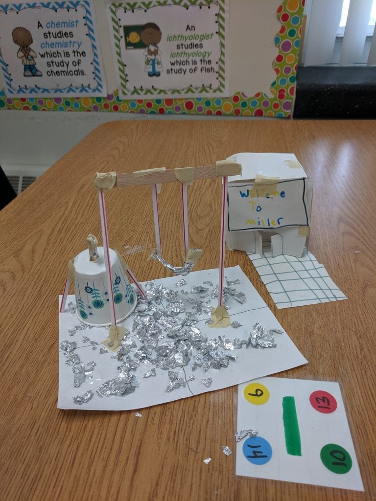 Model of don't waste supplies rule. They made a small model.