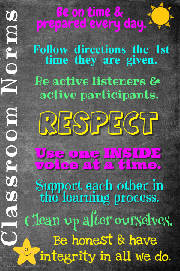 Class Norms Mrs Connors Classroom