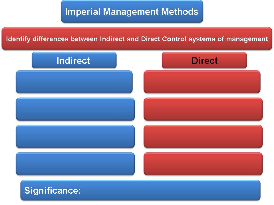 imperial-management.jpg