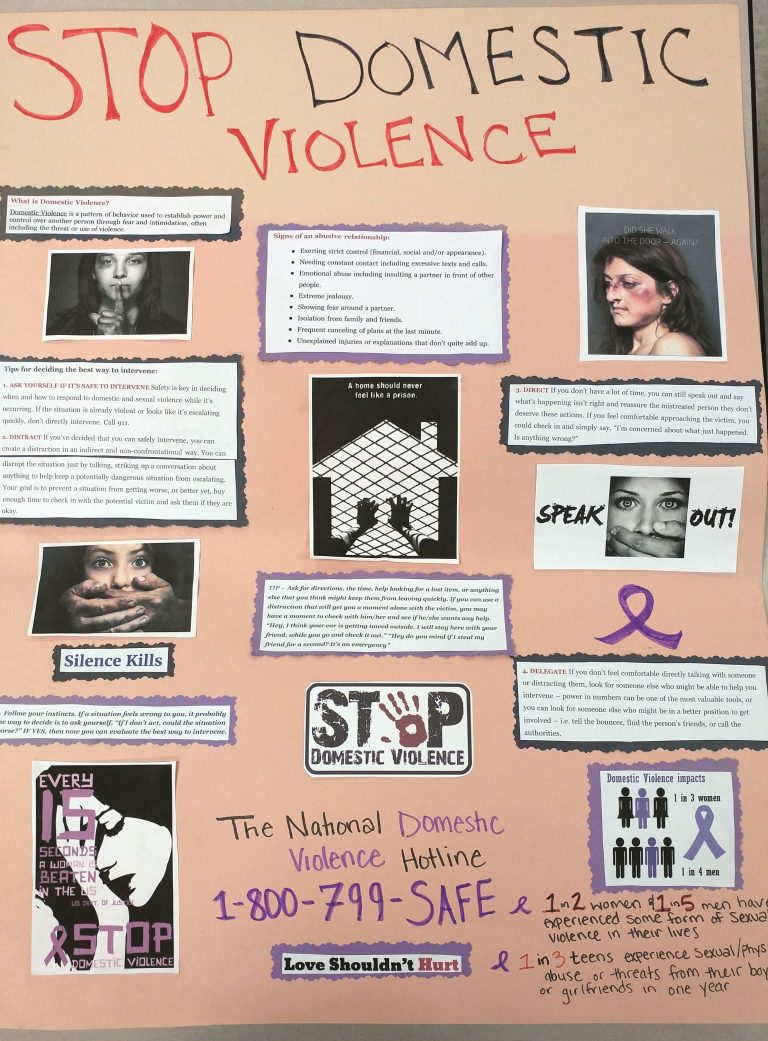 Sociology Gallery Mr Farhoud Classes