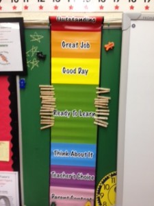 Behavior Chart