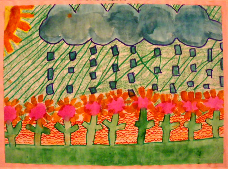 weather