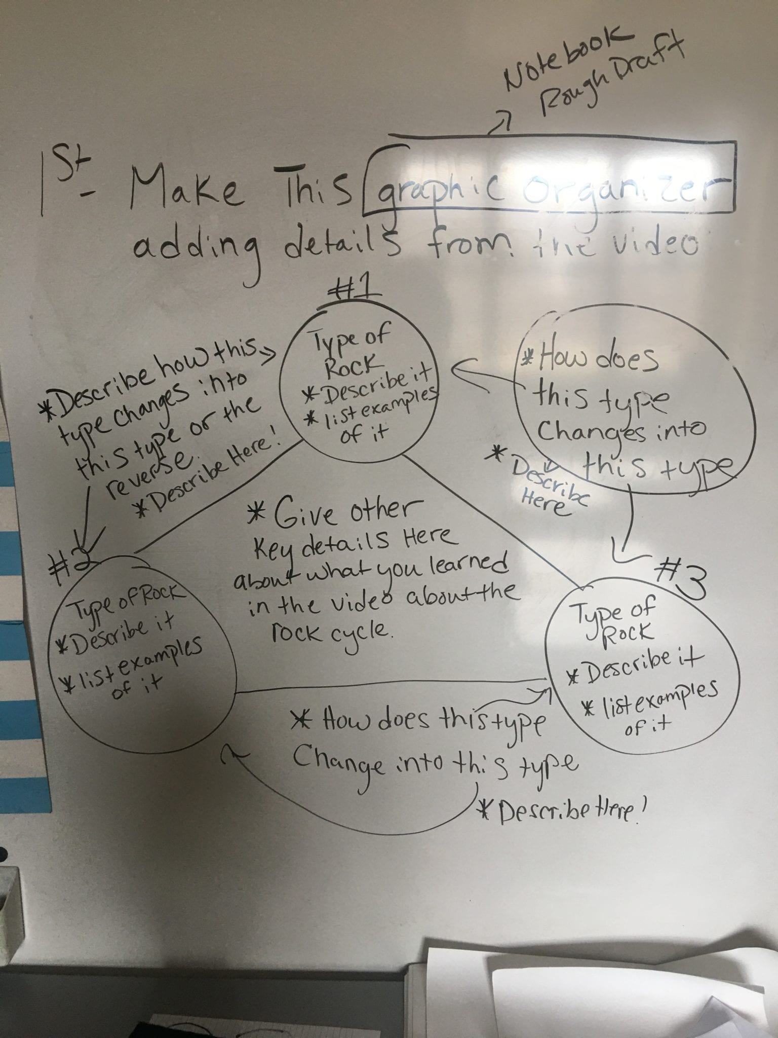 Uploaded Science Resources – Mrs. Hourani's 5th Grade Class
