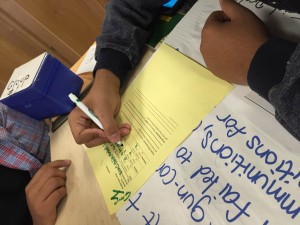 Dr. Ismail's class# 2 Self-Assessment
