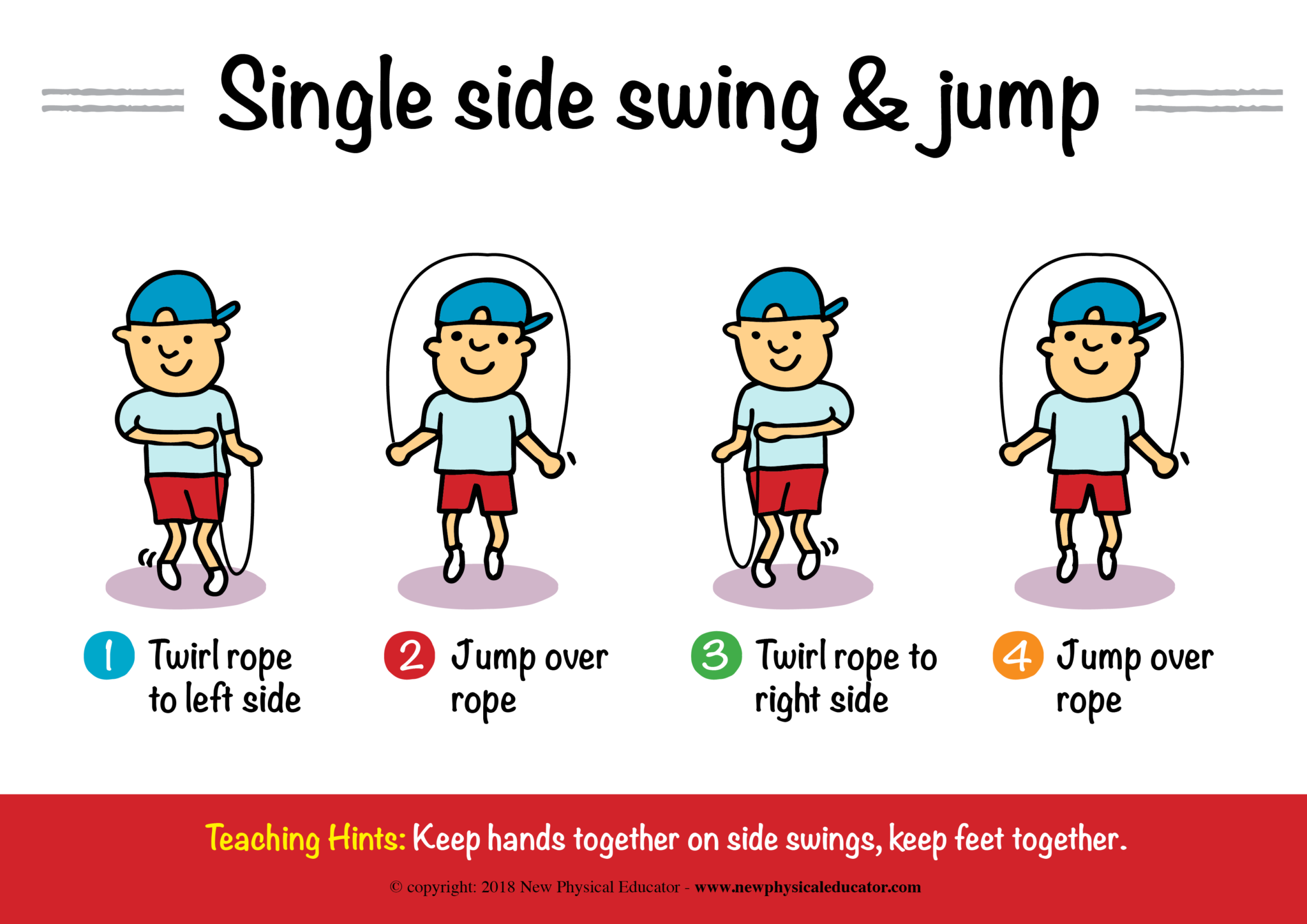 More Jump Rope Johnny Physical Education