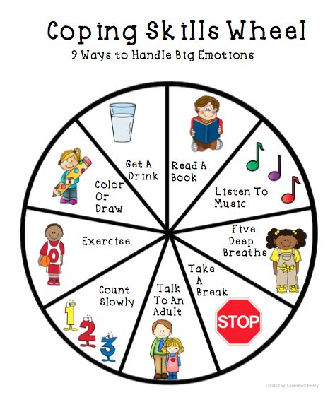 Developing Coping Strategies Whitmore Bolles School Social Worker