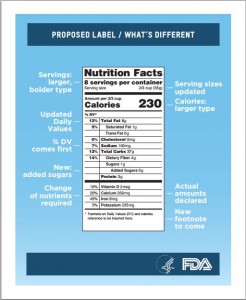 New-Food-Label