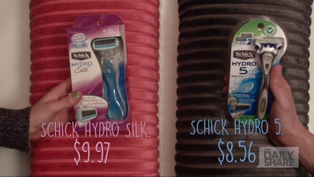 Pink tax What is it and How Does it Affect Us? Unis Middle School