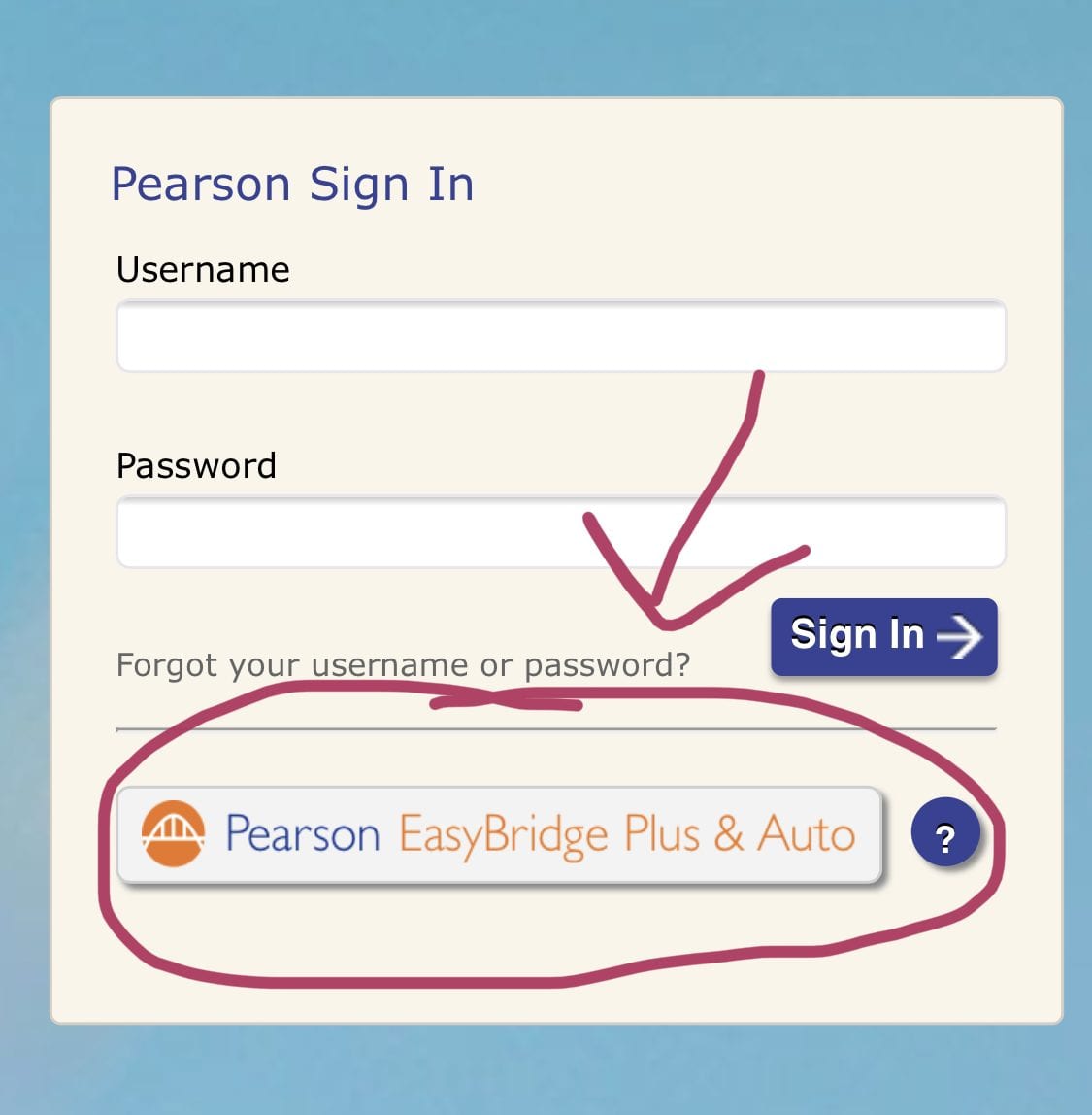Getting Started Geometry Intervention