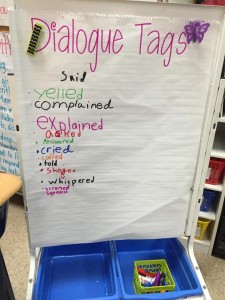 dialogue tags
