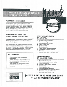 Concussion form