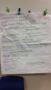 3rd grade Social studies review (1)