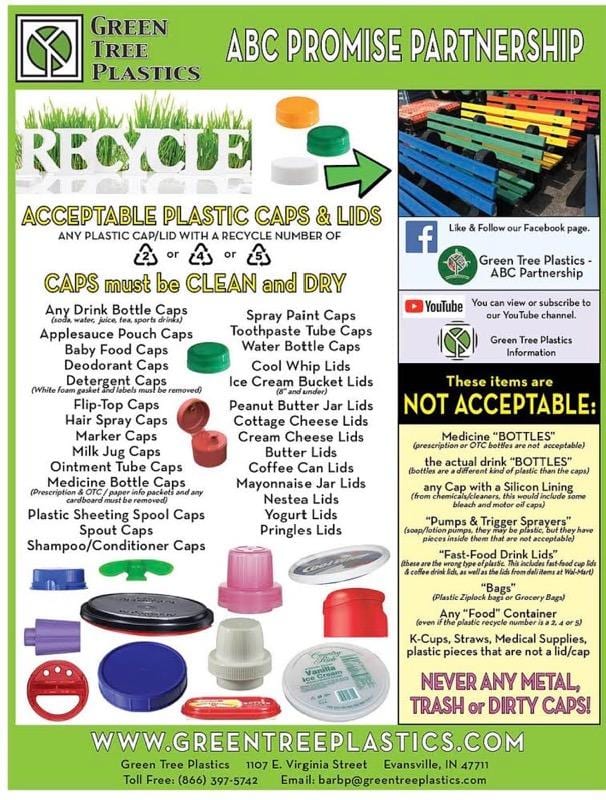 Recycle Products