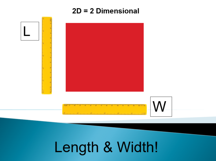 2D (Shape) vs 3D (Form) – Ms. Kobeissi's Art Room!