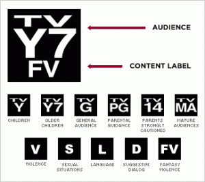tv-ratings