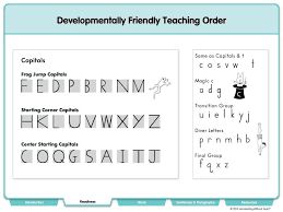 Pencils to Keyboards: Teaching Your Students to Write Today