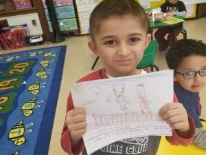 We wrote our opinions about the bunny!!! Most of us like the bunny for various reasons!