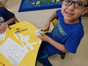 We cut labels and glues them onto an insect to label the part of the insect!