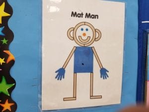 Mat Man uses simple shapes to teach children to add details when drawing people!