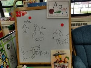 We practiced identifying the characters in Duck Soup by Jackie Urbanovic! :)