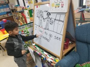 We are identifying sight words and letters we know in the message.