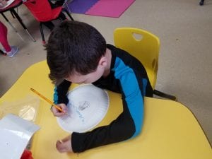We are studying goldfish! We drew a goldfish inside of a "bowl" to show what we think we know about goldfish. 