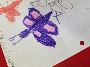 We completed a RAN chart as well as a thinking map regarding facts about butterflies.Then we drew butterflies like scientists... We included the following facts;  Butterflies have 6 legs, 2 antennae, a tongue, and 3 body parts...head, abdomen, and thorax. Don't forget...butterflies have 4 wings!!! 