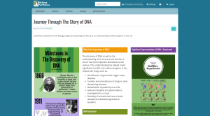 dna