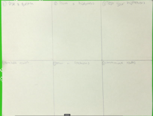 scientific-method-sheet-set-up