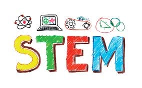 Image result for STEM