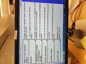scientific-method-fb-directions
