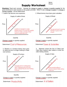 Econ Practice ANSWERS | Ms. Naura's Classes